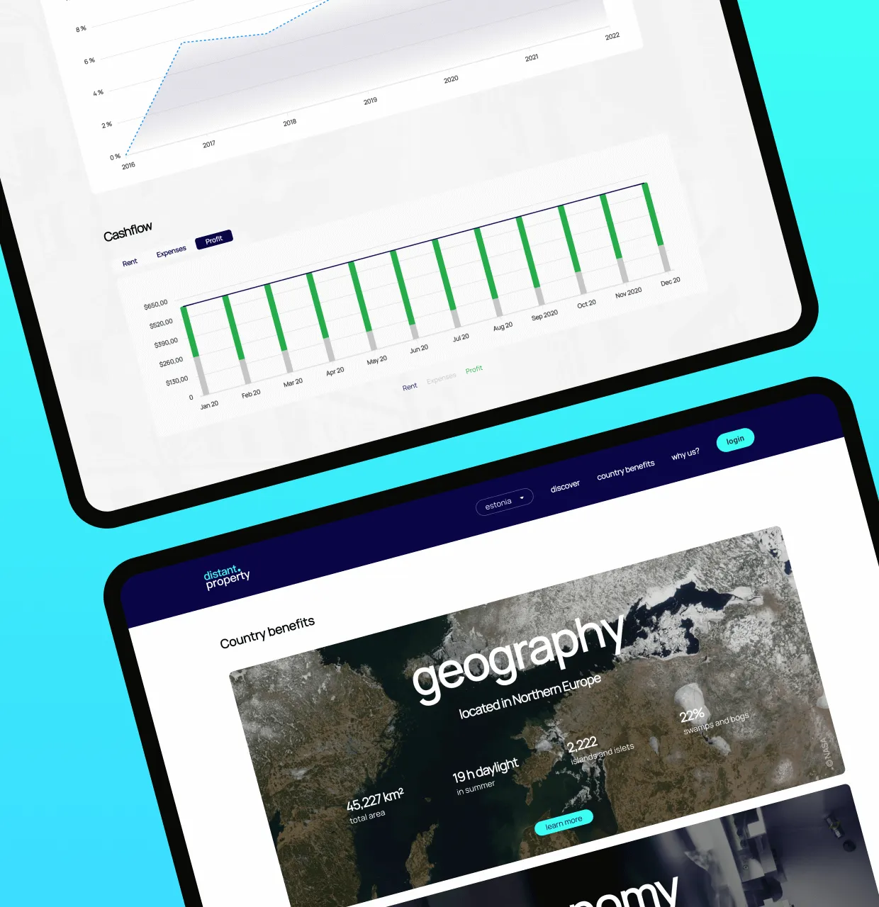 Cashflow management product for property owners